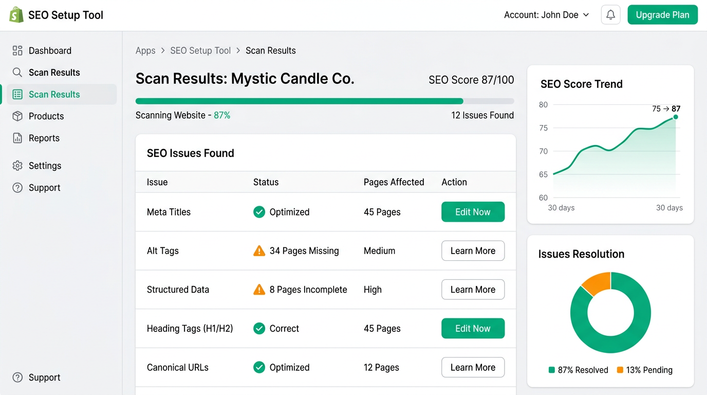 BesPoP SEO Setup Tool app dashboard preview showing scan results and fixes